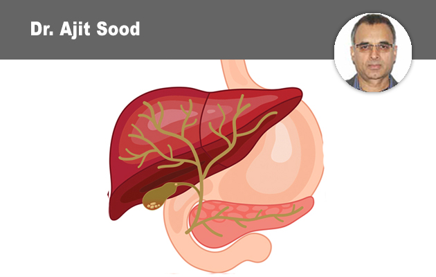 Management of HCV related Cirrhosis: Compensated I Decompensated